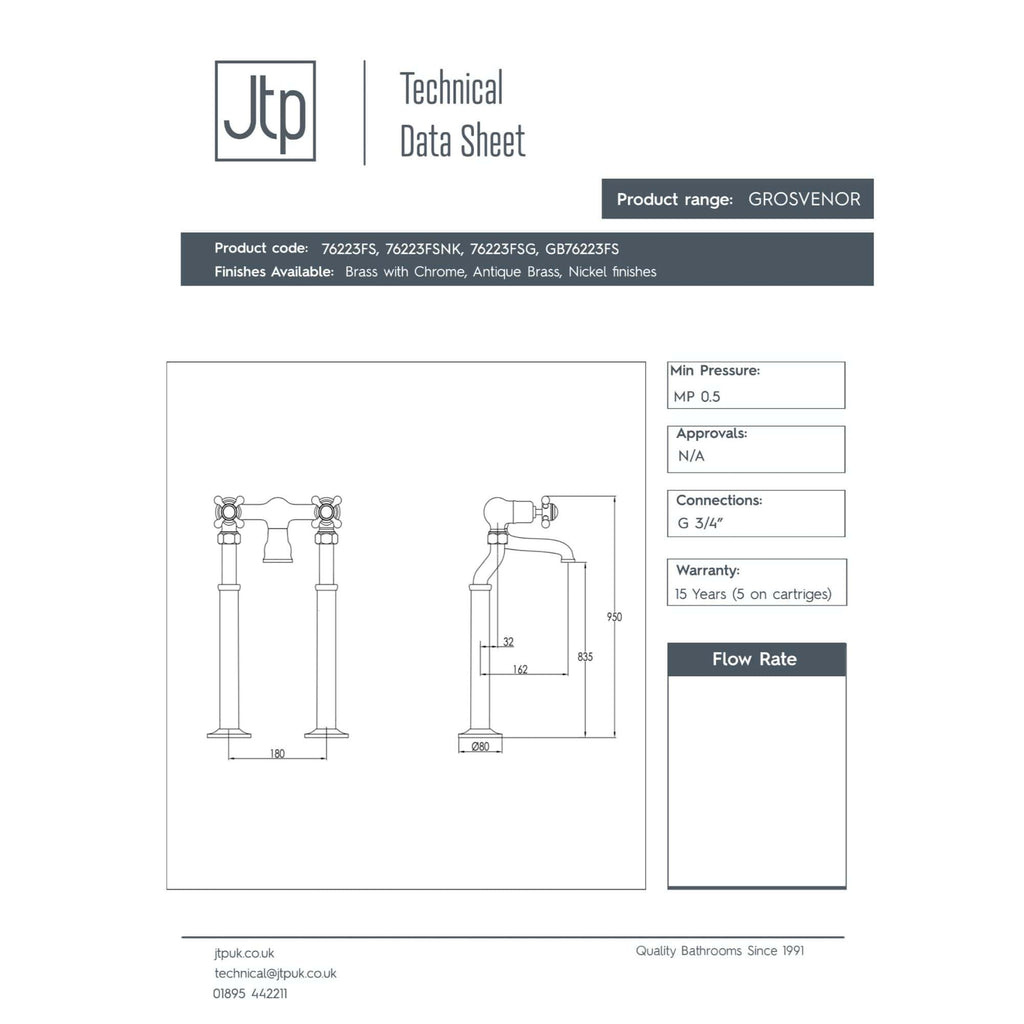 GROSVENOR bathroom tap technical data sheet with dimensions and connection details for high-quality bathroom plumbing fixtures.