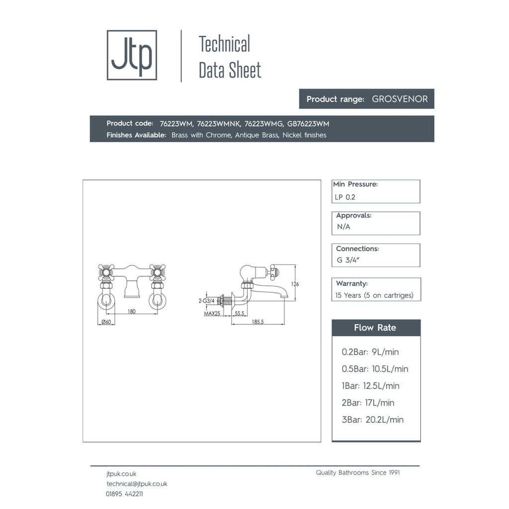 High-quality images of Bubly Bathrooms fixtures, showcasing modern and traditional bathroom taps and fittings from the Bubly.co.uk collection. Perfect for bathroom renovation inspiration or product showcase.