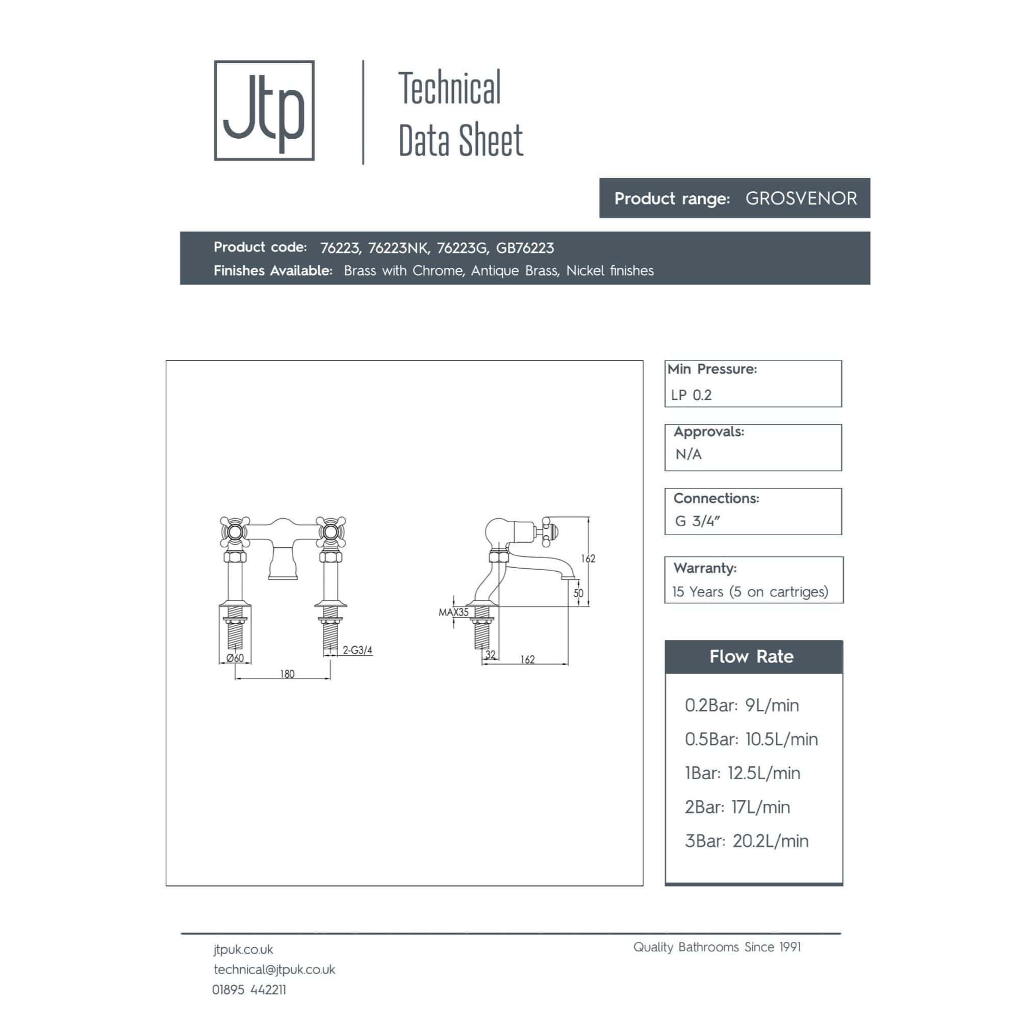 Elegant bathroom tap with antique brass finish, suitable for high-pressure systems, featuring detailed technical specifications, dimensions, and flow rate options for premium bathroom fixtures.