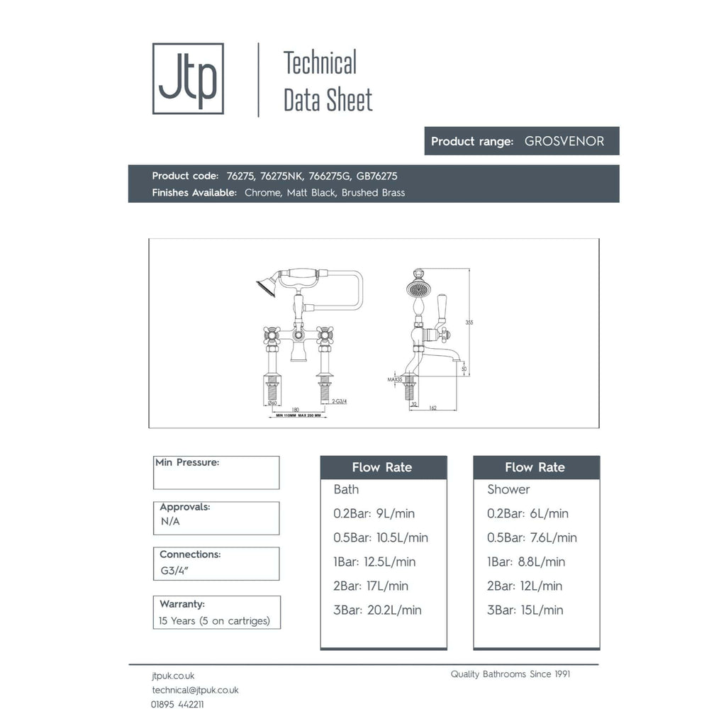 GROSVENOR bathroom faucet technical data sheet with detailed dimensions and flow rate specifications for bath and shower fittings.