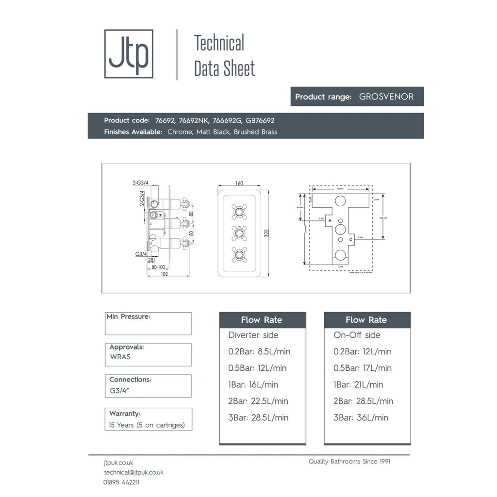 GROSVENOR bathtub faucet technical datasheet, showing detailed diagrams and measurements for plumbing installation at Bubly Bathrooms.