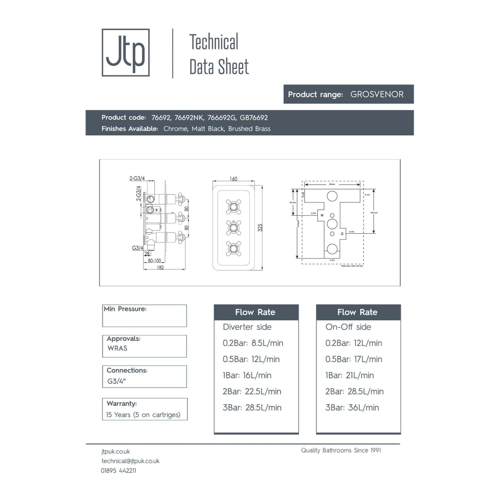 GROSVENOR bathtub faucet technical datasheet, showing detailed diagrams and measurements for plumbing installation at Bubly Bathrooms.