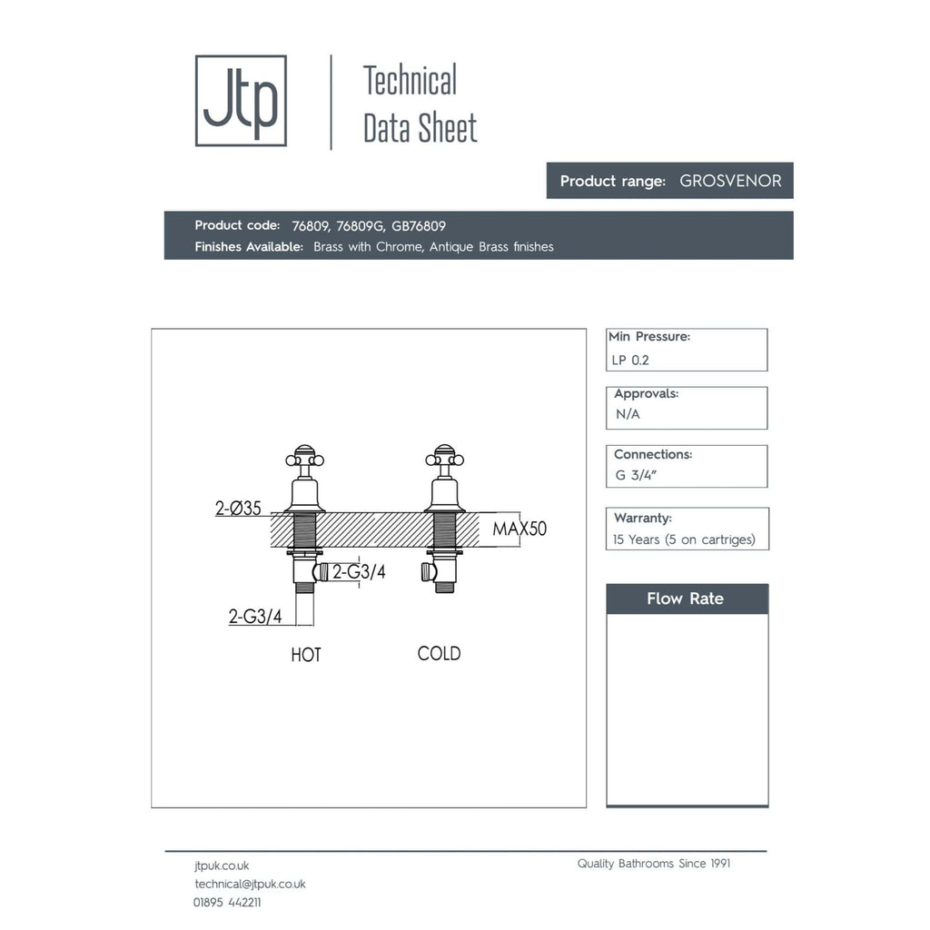 Brass bathroom tap connection diagram with hot and cold water lines, detailed technical drawing from Bubly Bathrooms for plumbing installation.