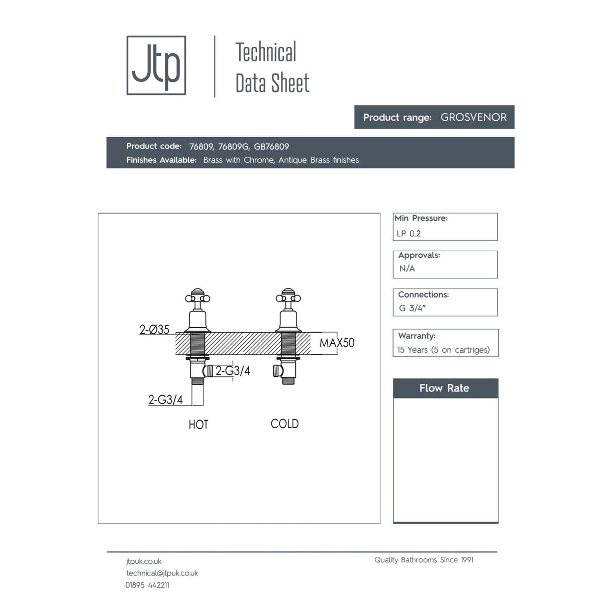Brass bathroom tap connection diagram with hot and cold water lines, detailed technical drawing from Bubly Bathrooms for plumbing installation.