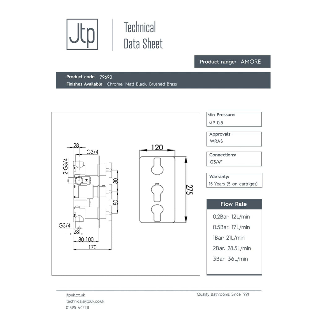 High-quality bathroom fixture technical drawing showing dimensions and connections for Bubly Bathrooms' AMORE range, featuring G3/4 fittings and clear flow rate specifications.