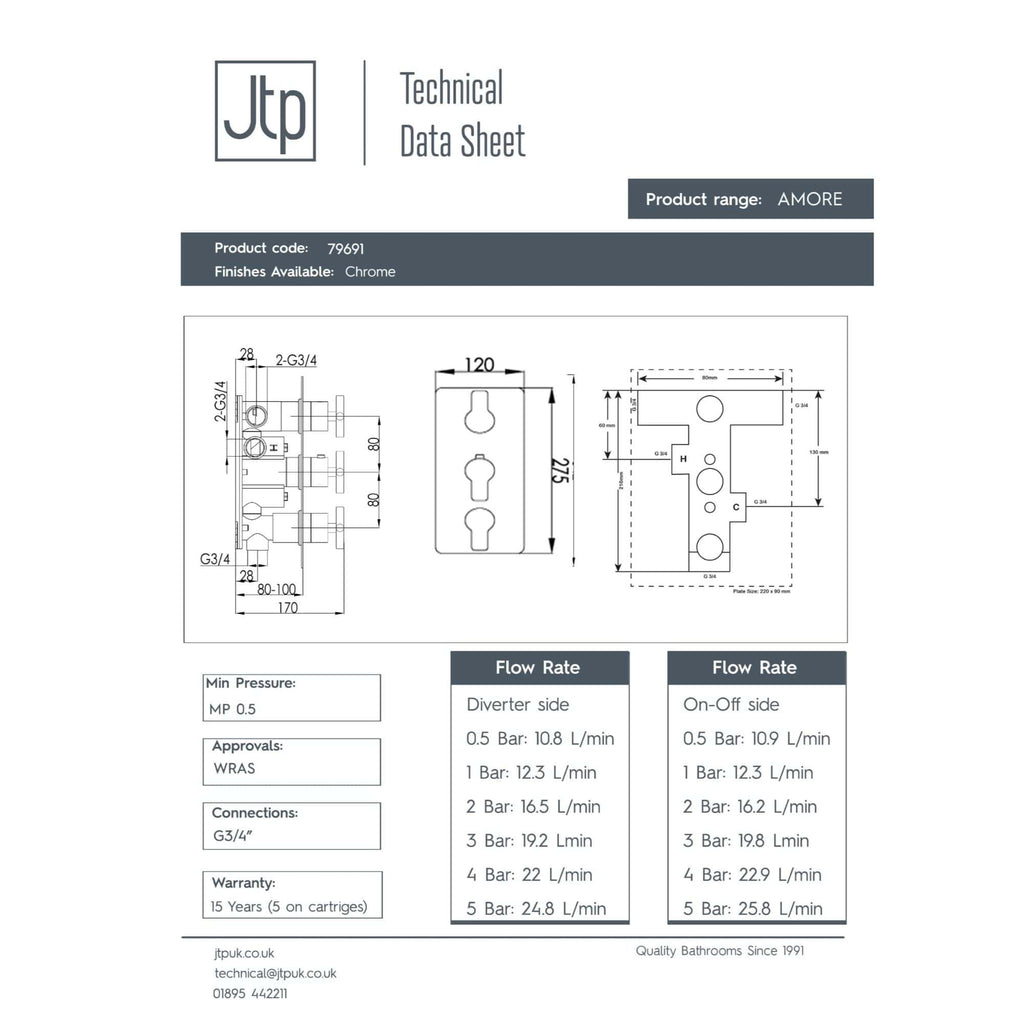 High-quality digital technical data sheet for Bubly Bathrooms' AMORE bathroom mixer tap, featuring detailed measurements, flow rates, and connection specifications, designed for professional bathroom fitters and designers.