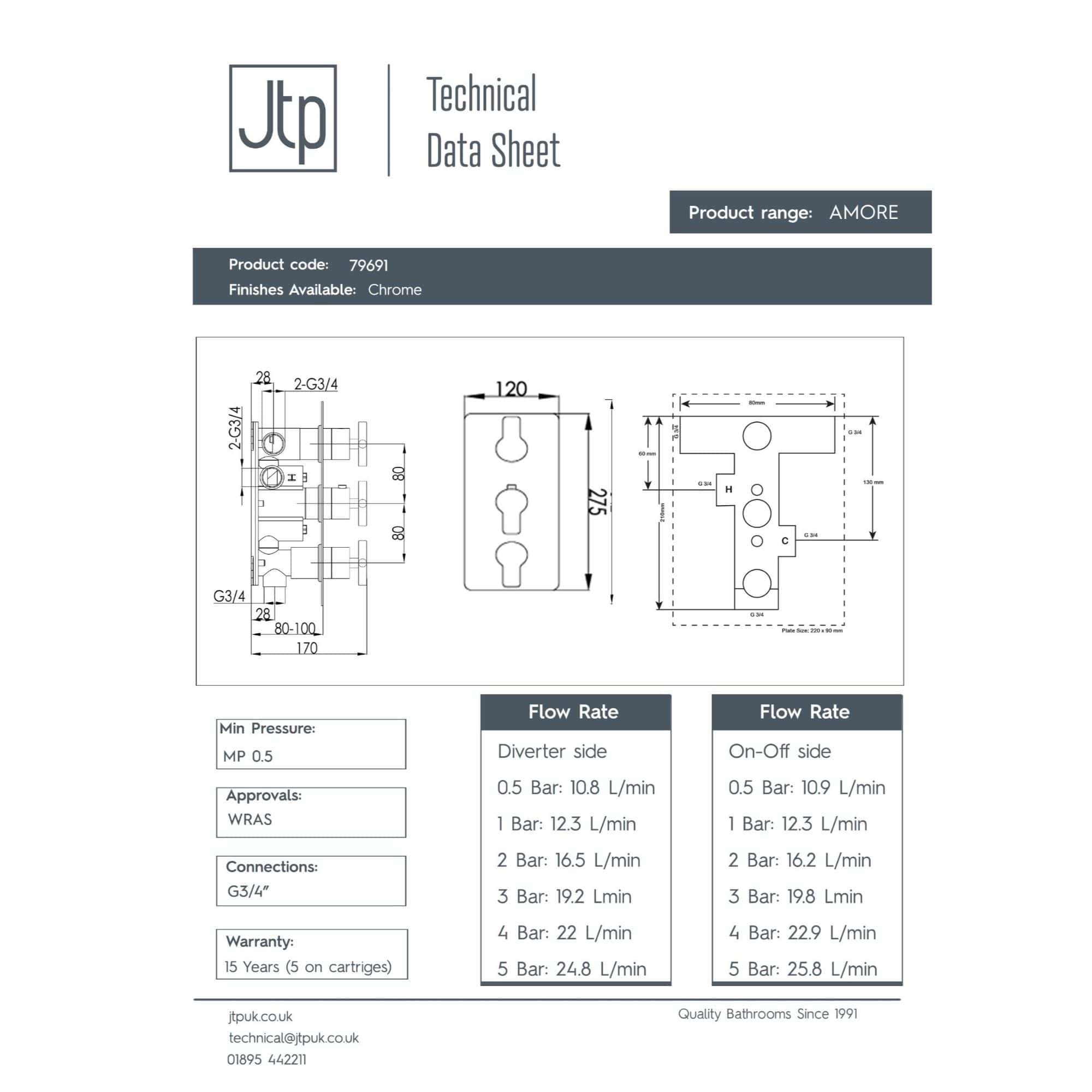 High-quality digital technical data sheet for Bubly Bathrooms' AMORE bathroom mixer tap, featuring detailed measurements, flow rates, and connection specifications, designed for professional bathroom fitters and designers.