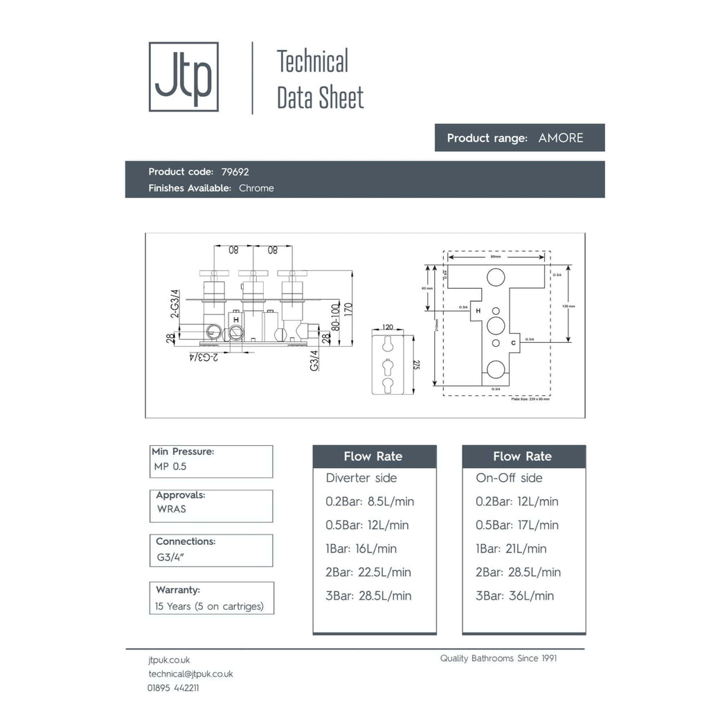 Genuine technical data sheet for Bubly Bathrooms bathroom mixer tap, showcasing detailed measurements, flow rates, and installation specifications for high-quality bathroom fittings.