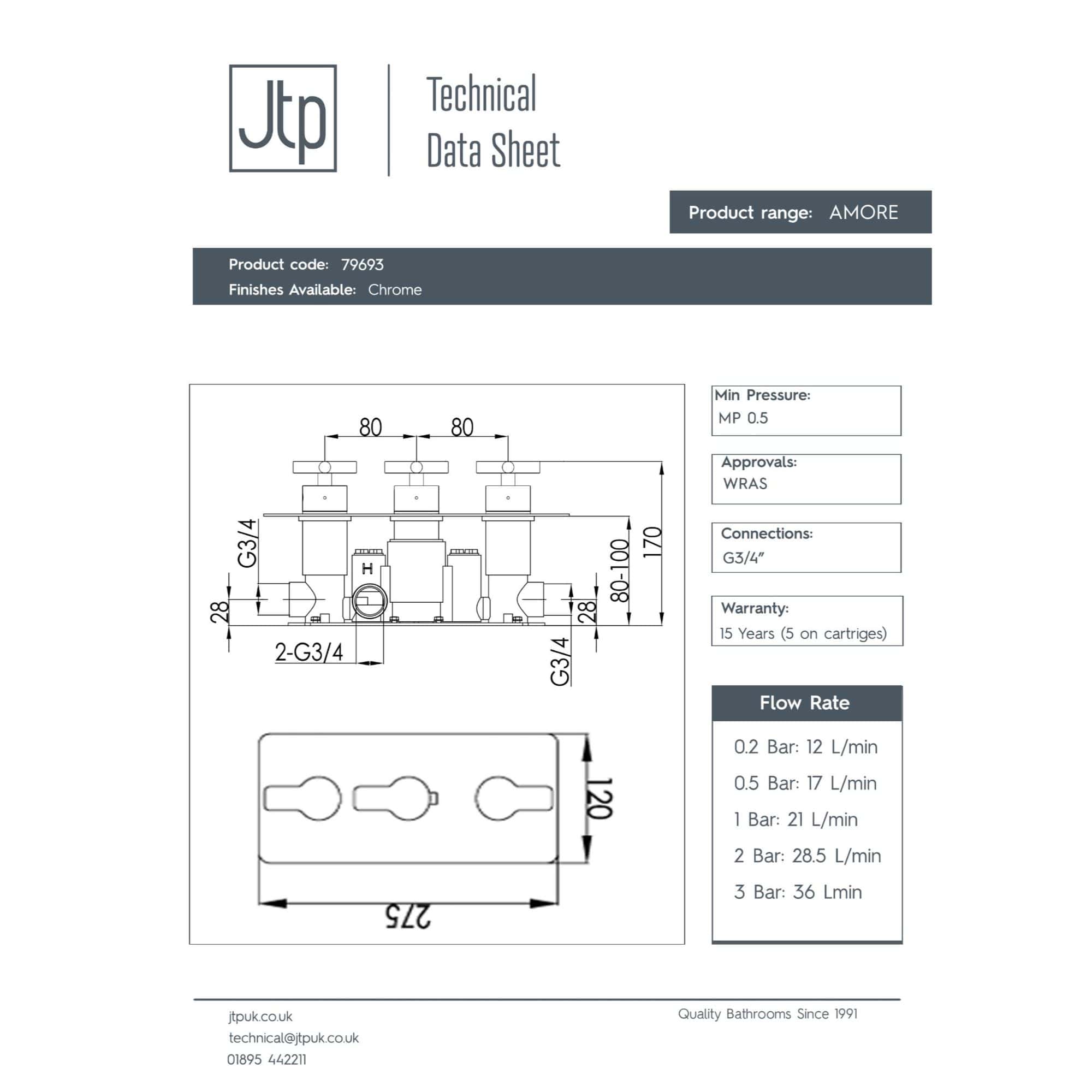 High-quality modern bathroom faucet with chrome finish, featuring three control knobs, detailed technical specifications, and flow rate information for optimal water efficiency.