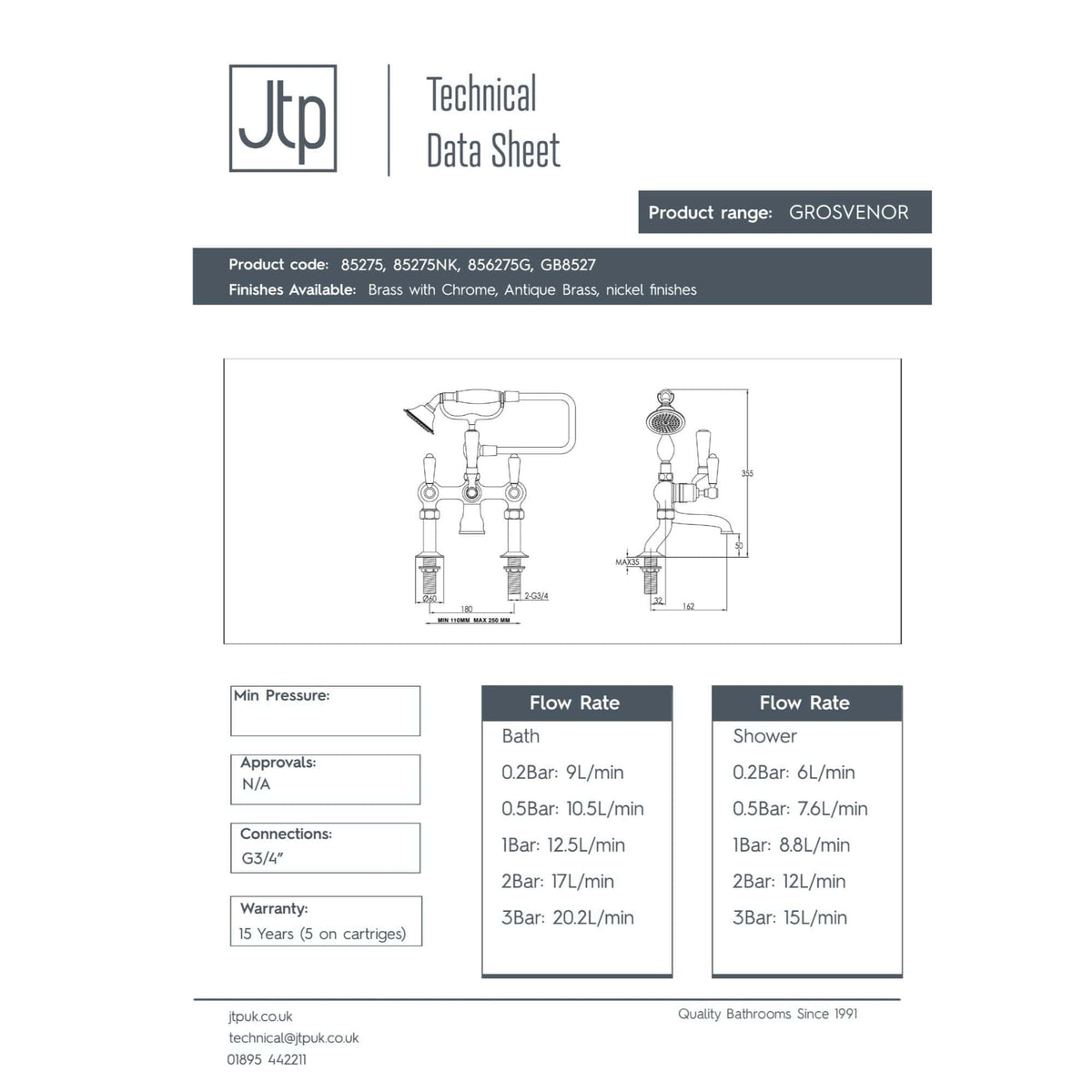 High-quality bathroom fixtures and fittings from Bubly Bathrooms, featuring elegant brass taps with chrome, antique brass, and nickel finishes, perfect for modern and classic bathroom designs.