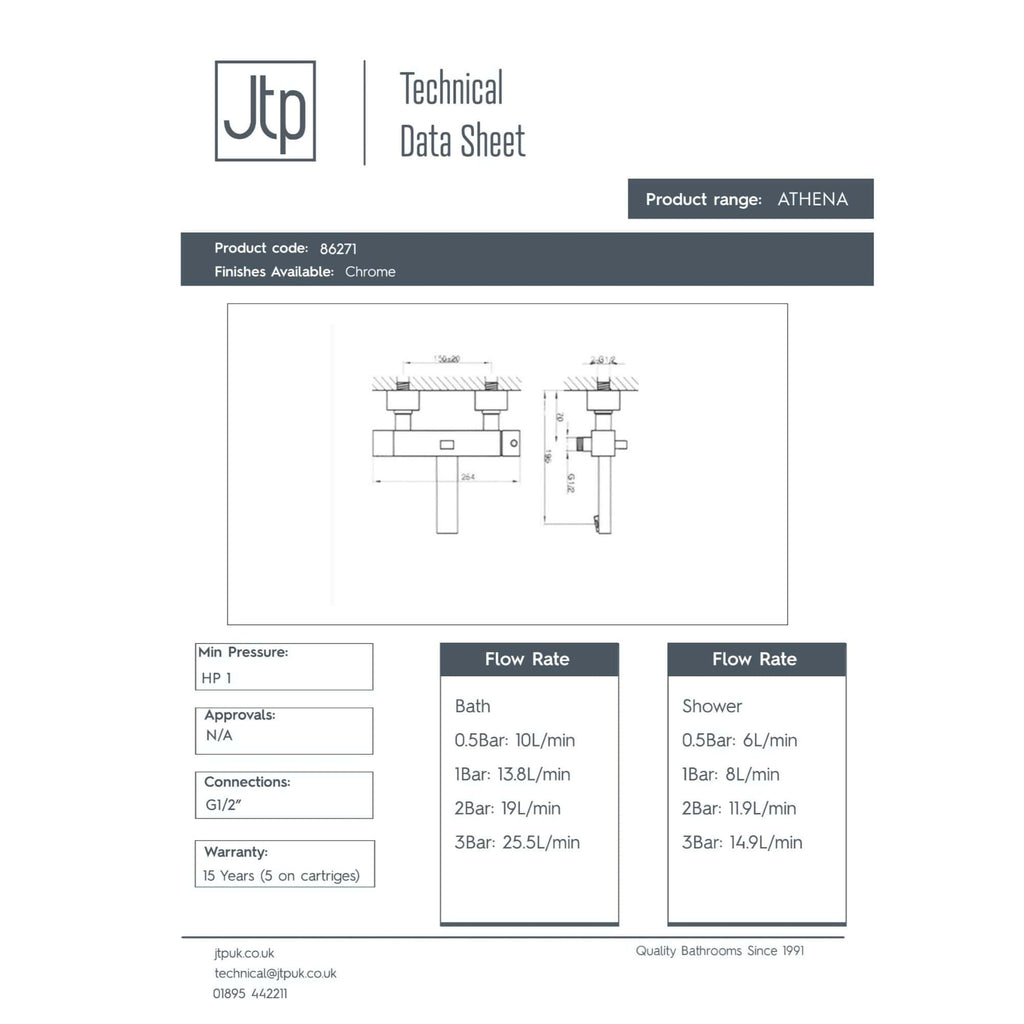 Full technical data sheet of Bubly Bathrooms Athena chrome shower valve with detailed measurements and flow rate specifications.
