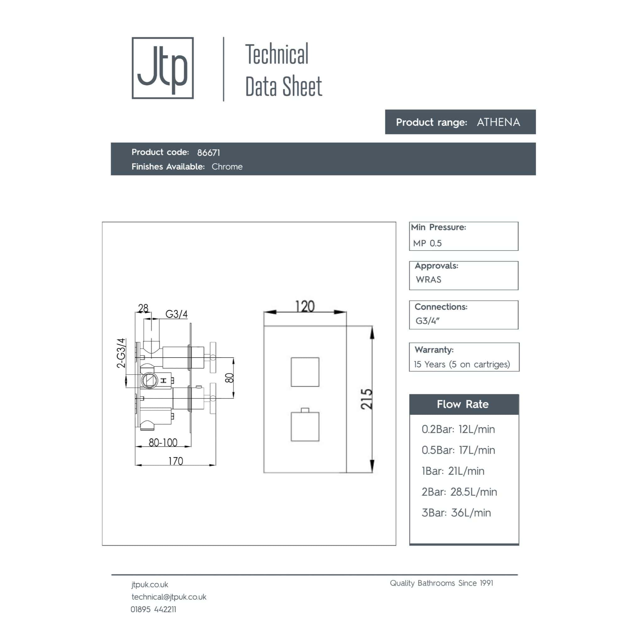Flexible bathroom tap with chrome finish, featuring precise technical specifications, dimensions, and flow rates for modern bathroom installations. Suitable for G3/4 connections.