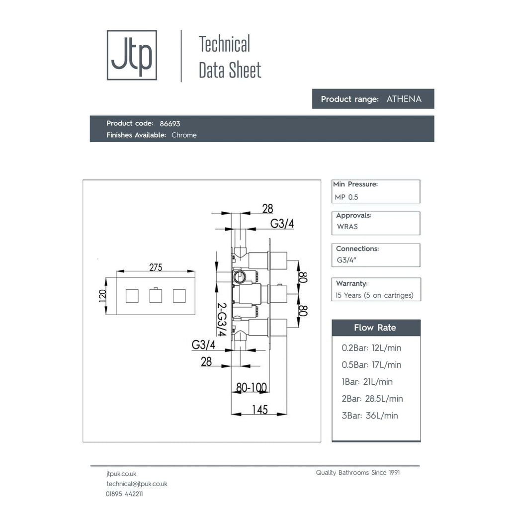 High-quality bathroom fittings with sleek chrome finish, suitable for modern bathrooms, featuring G3/4 connections, detailed technical specifications, and ideal flow rates for efficient water use.