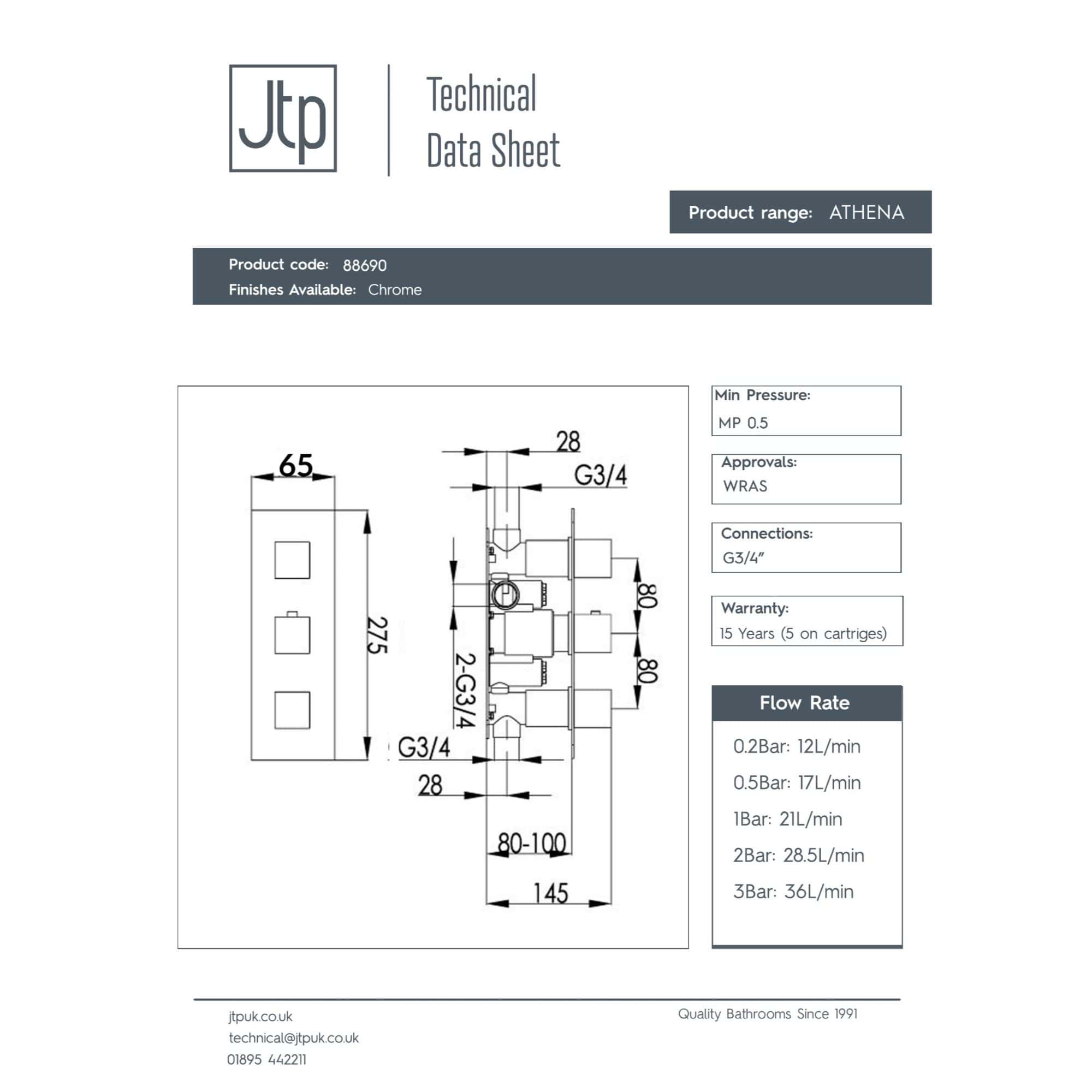 Modern bathroom faucet with chrome finish, featuring detailed technical specifications and measurements for installation. The faucet includes G3/4 connections and has a flow rate of up to 36L/min at 3 Bar pressure.