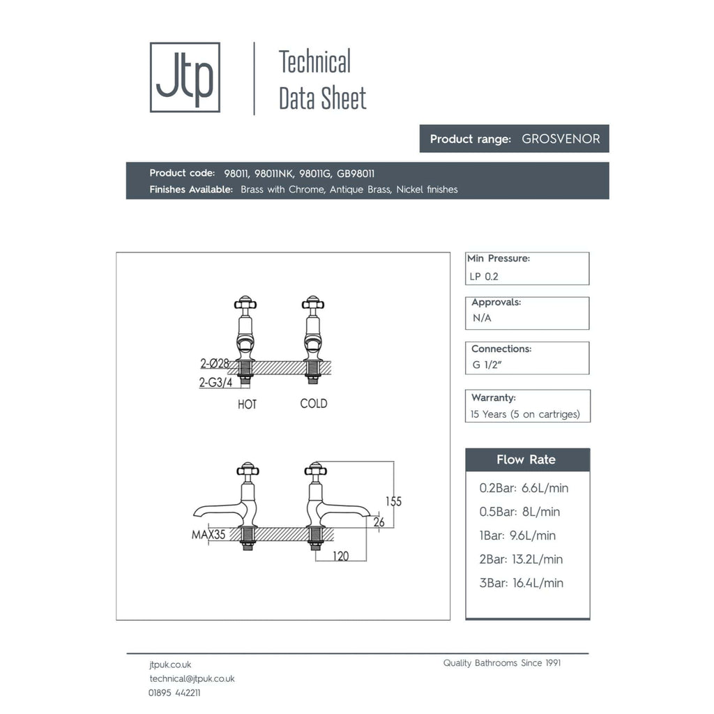 2. High-quality bathroom fixtures including brass taps with chrome finish for modern or vintage bathroom designs.