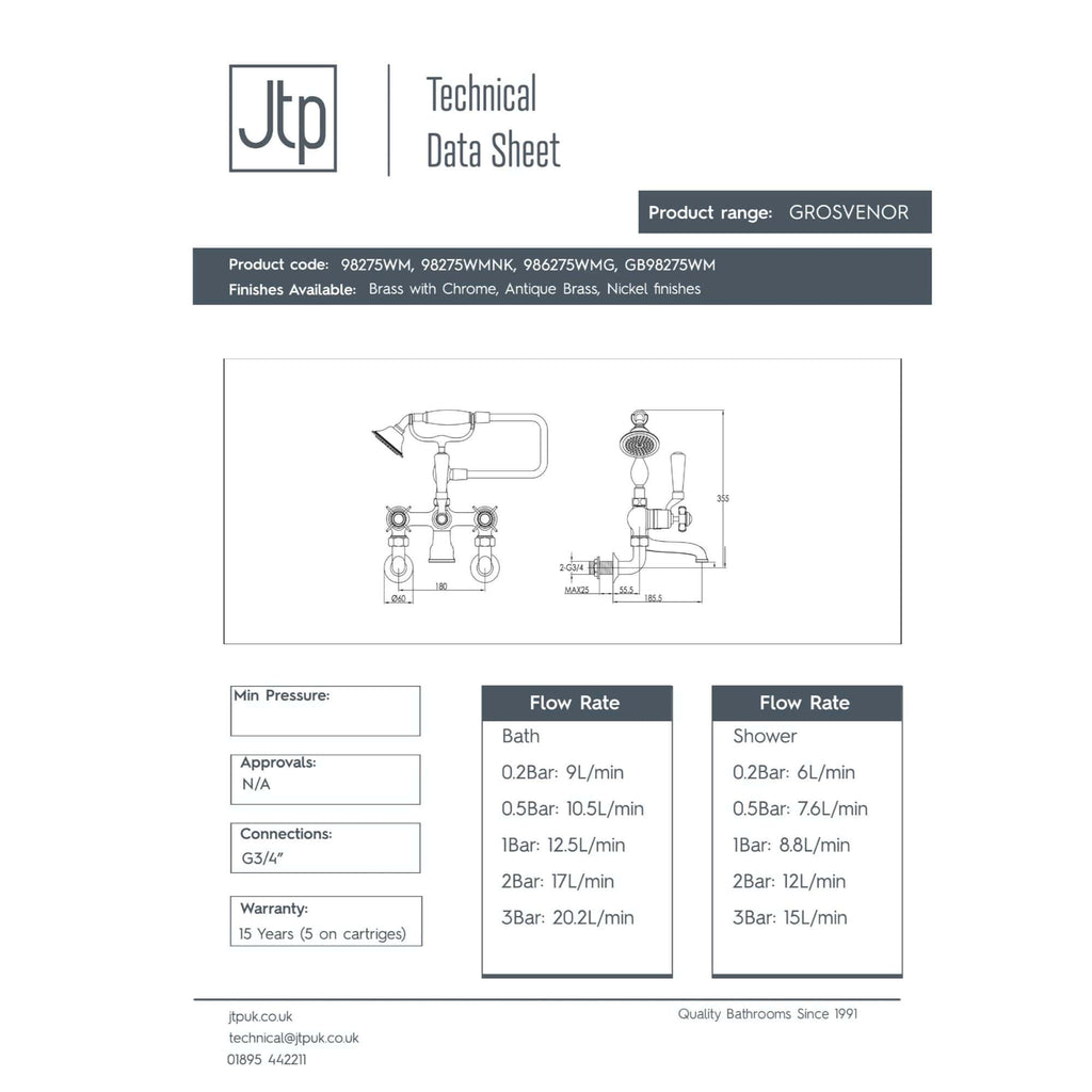 GROSVENOR bathroom faucet technical diagram showing flow rates and connection details for bath and shower applications in brass with chrome finish.