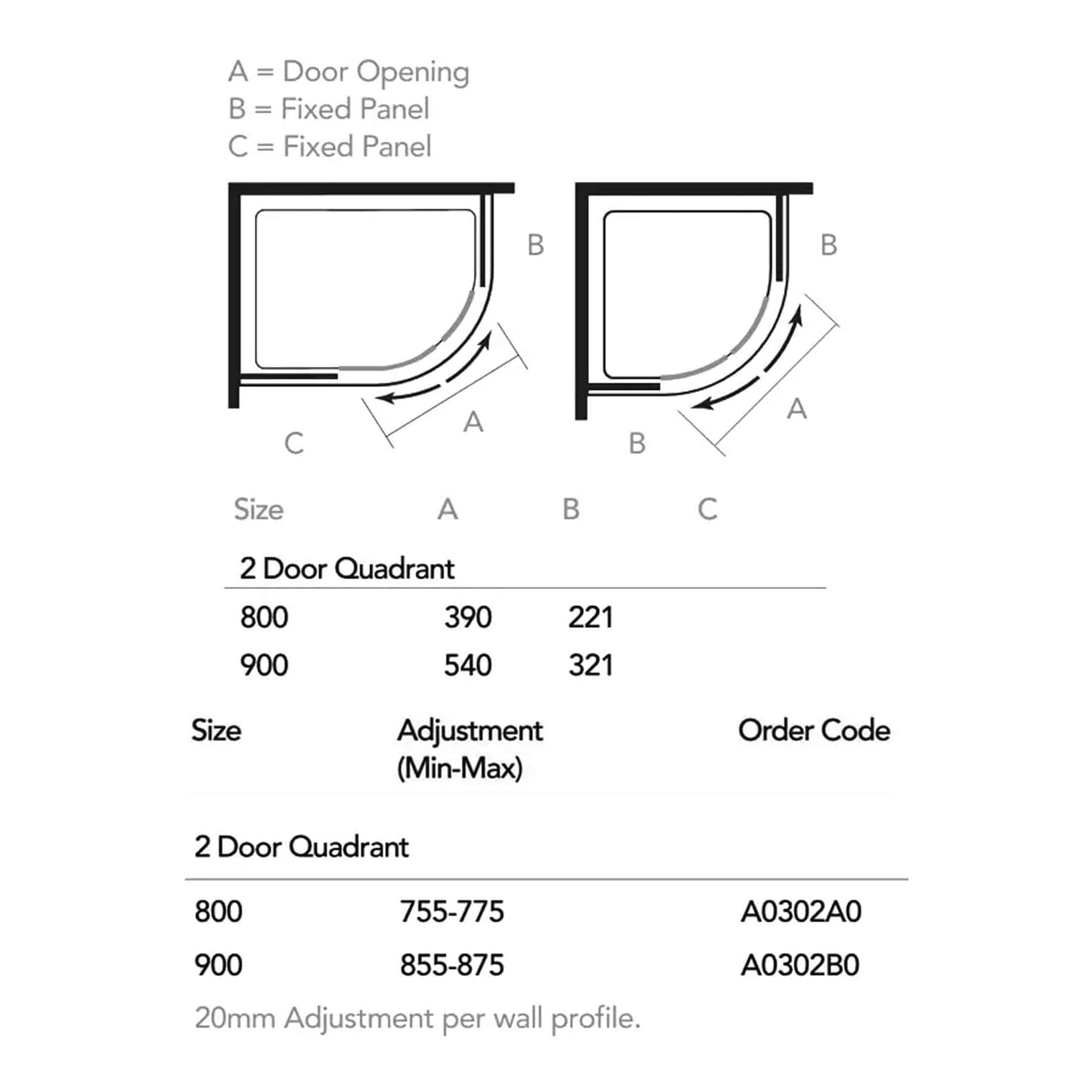 Shower enclosure diagram showing door opening options, fixed panels, and adjustable dimensions for stylish, space-efficient bathroom designs.