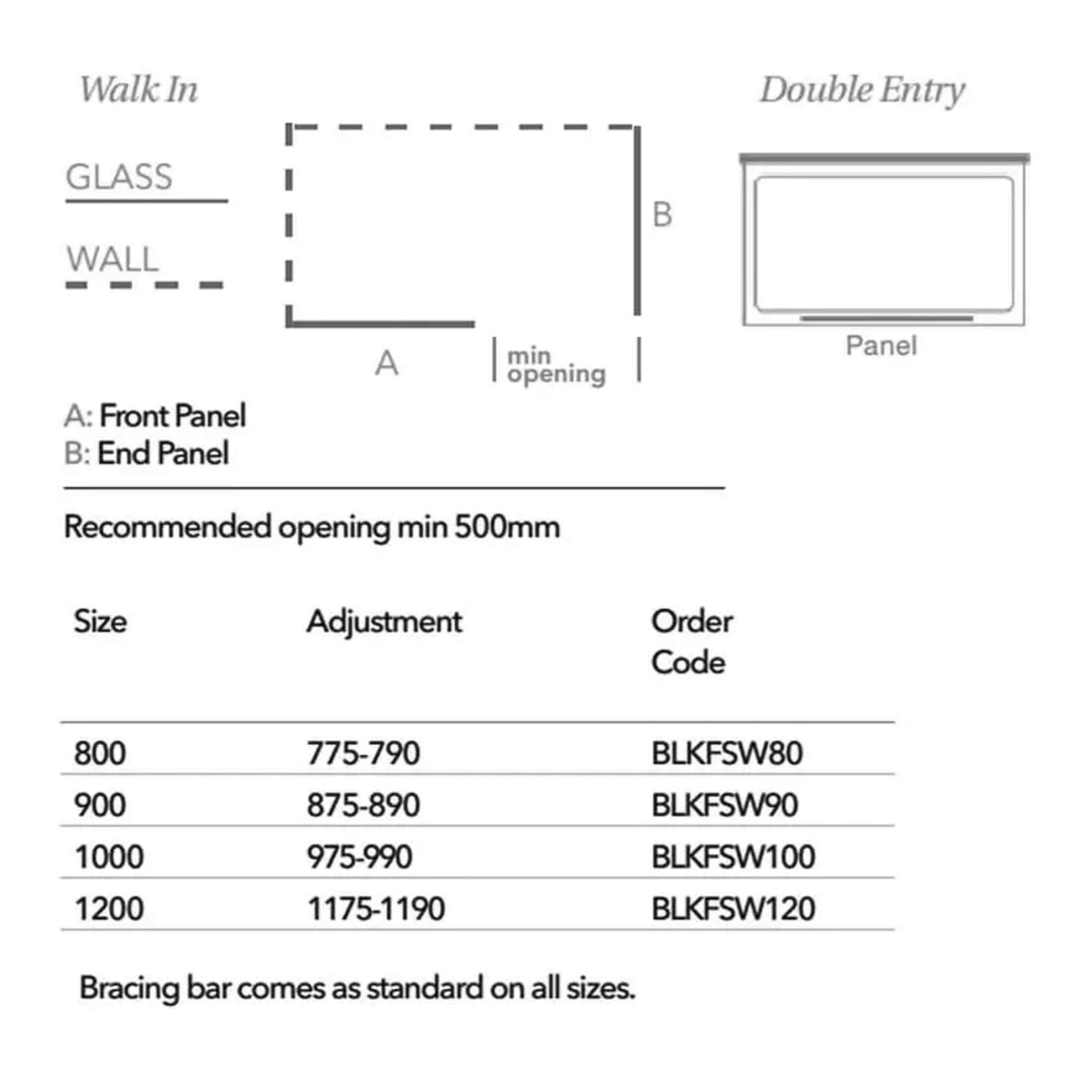 Modern shower enclosure installation diagram with front and end panels, highlighting the glass shower screen, wall mount, and sealed panel edges for bathroom renovation.
