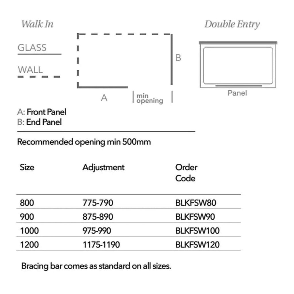 Modern shower enclosure installation diagram with front and end panels, highlighting the glass shower screen, wall mount, and sealed panel edges for bathroom renovation.