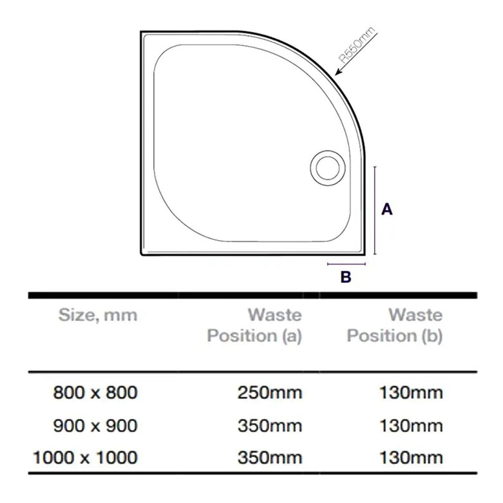 Modern corner shower tray with detailed measurements and waste positions, ideal for contemporary bathroom designs. Perfect for optimizing space and functionality.