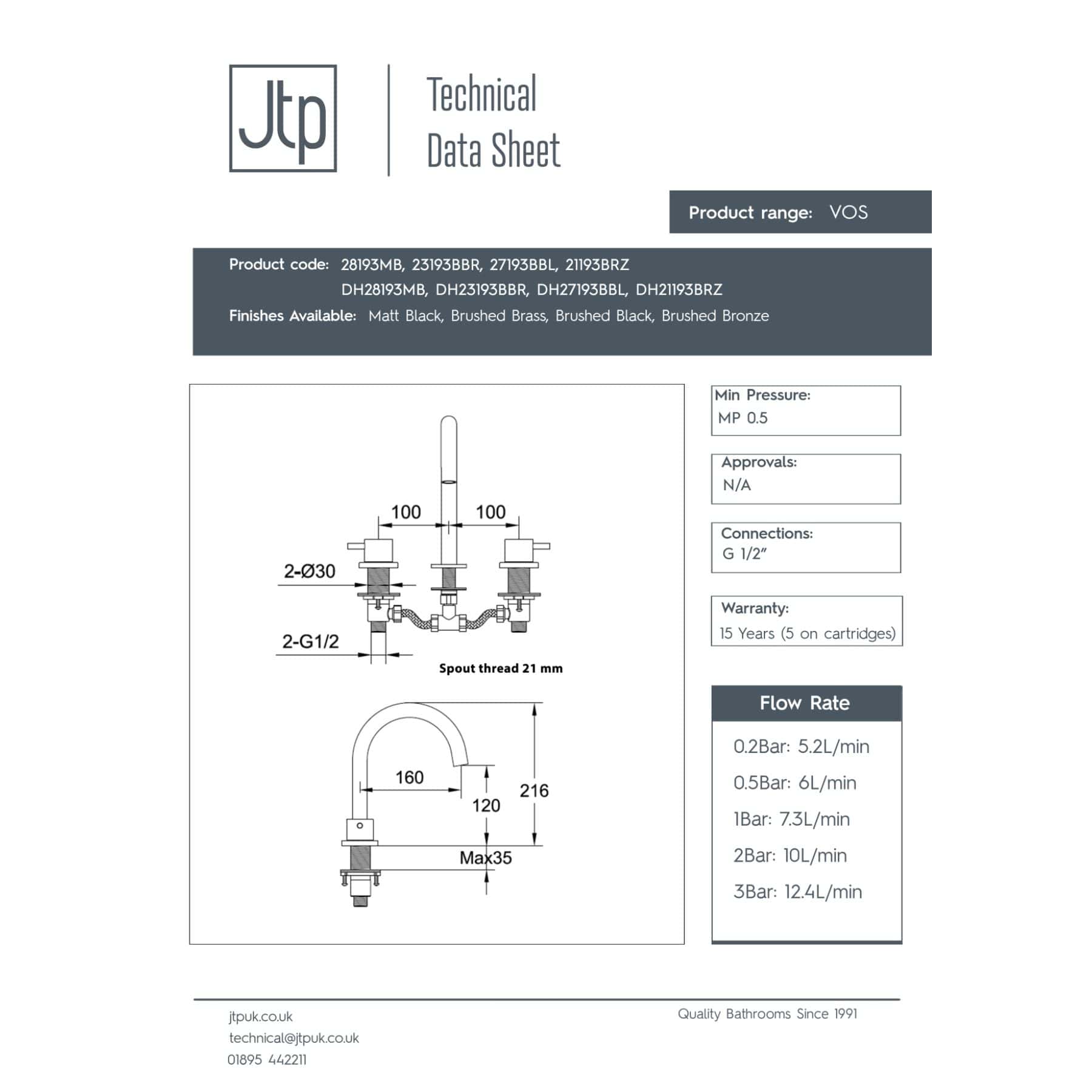 High-quality Bubly bathroom tap with detailed technical drawing, chrome finish, and water flow specifications for modern bathroom installations.