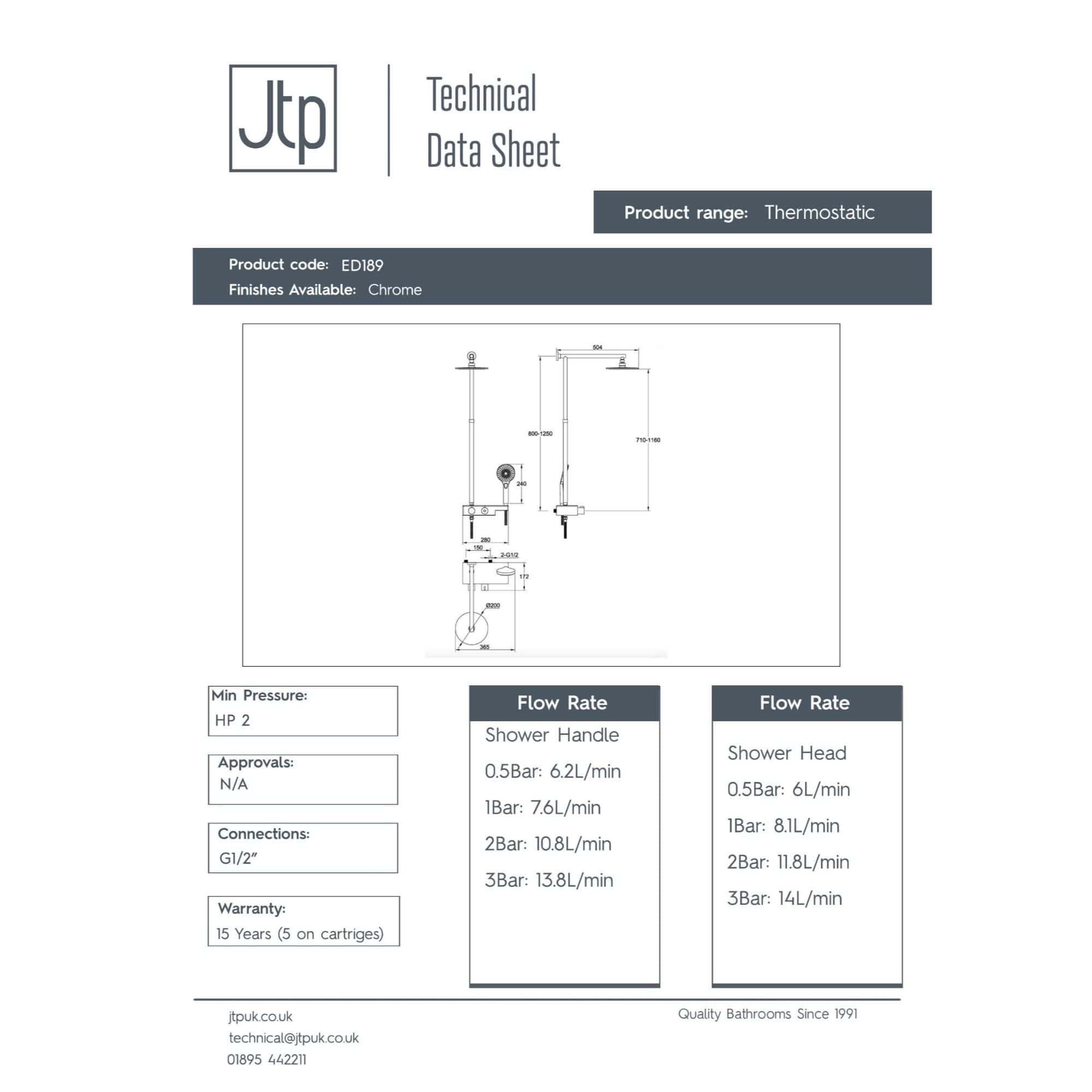 Shower and thermostatic shower system with chrome finish, including detailed technical specifications, flow rates, and connection information for modern bathroom installation.