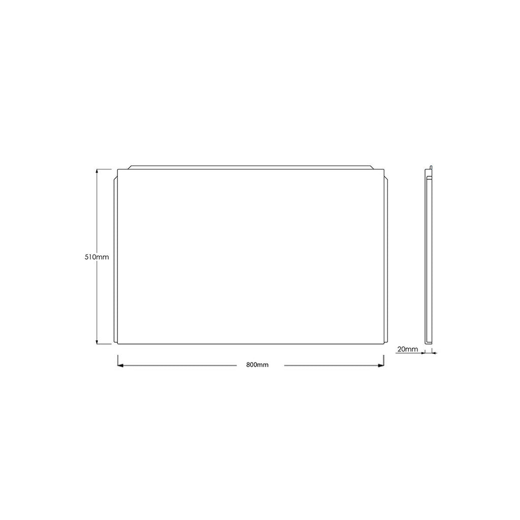 Scudo Waterguard Bath Panel Set