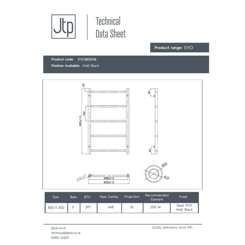 Heavy-duty black steel bathroom towel rail with multiple bars and pipe centre for modern bathroom decor. Suitable for heating towels and accessories. Easy to install and durable.