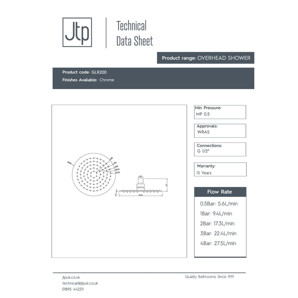 Overhead shower technical data sheet with chrome finish, including flow rates and connection details for Bubly Bathrooms.