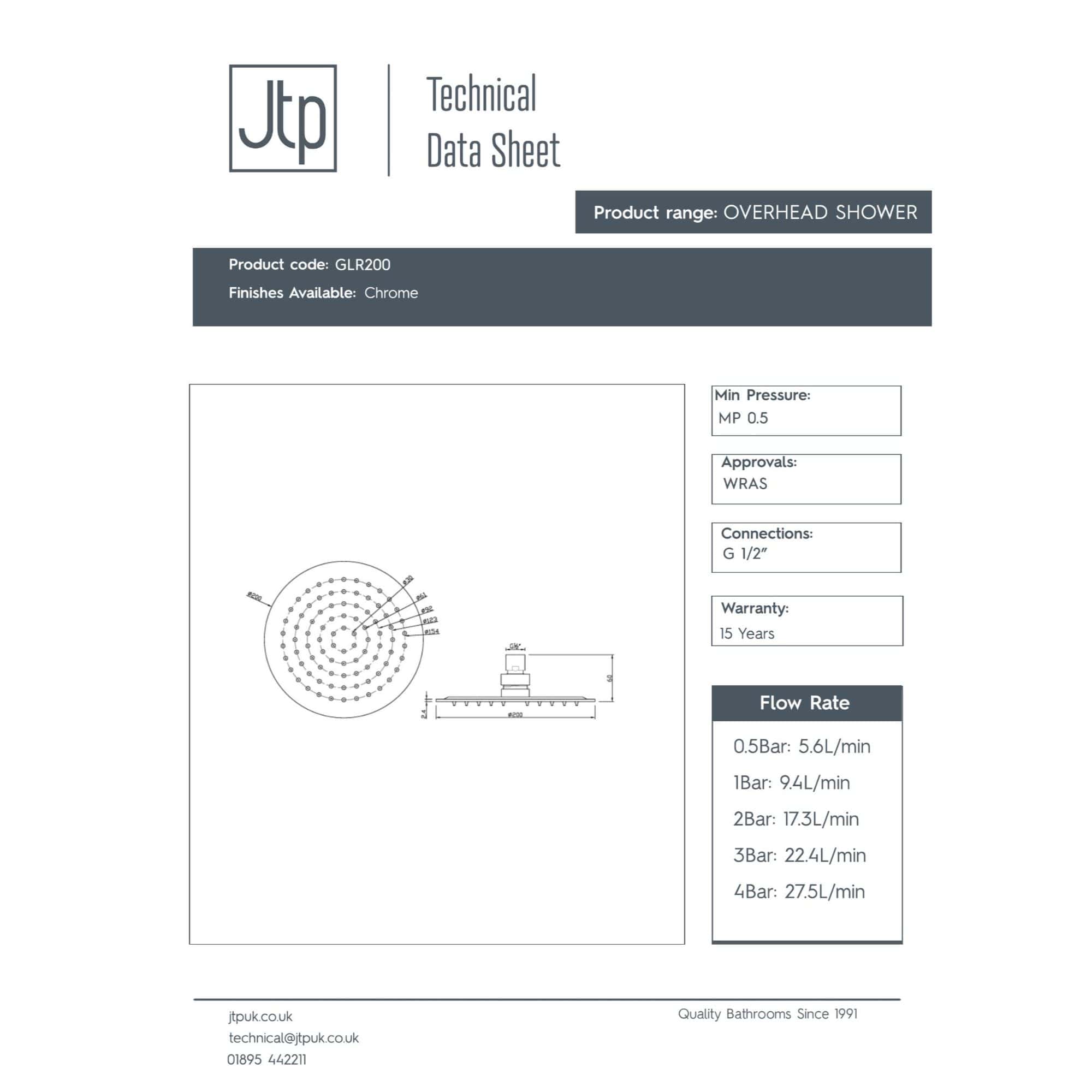 Overhead shower technical data sheet with chrome finish, including flow rates and connection details for Bubly Bathrooms.