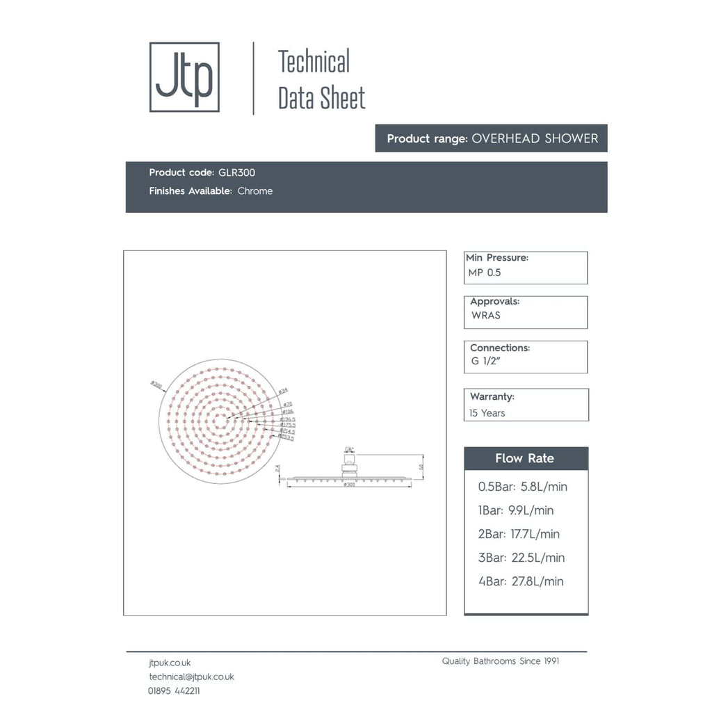 0. filename: bubly-bathrooms-overhead-shower-technical-data-sheet.jpg.