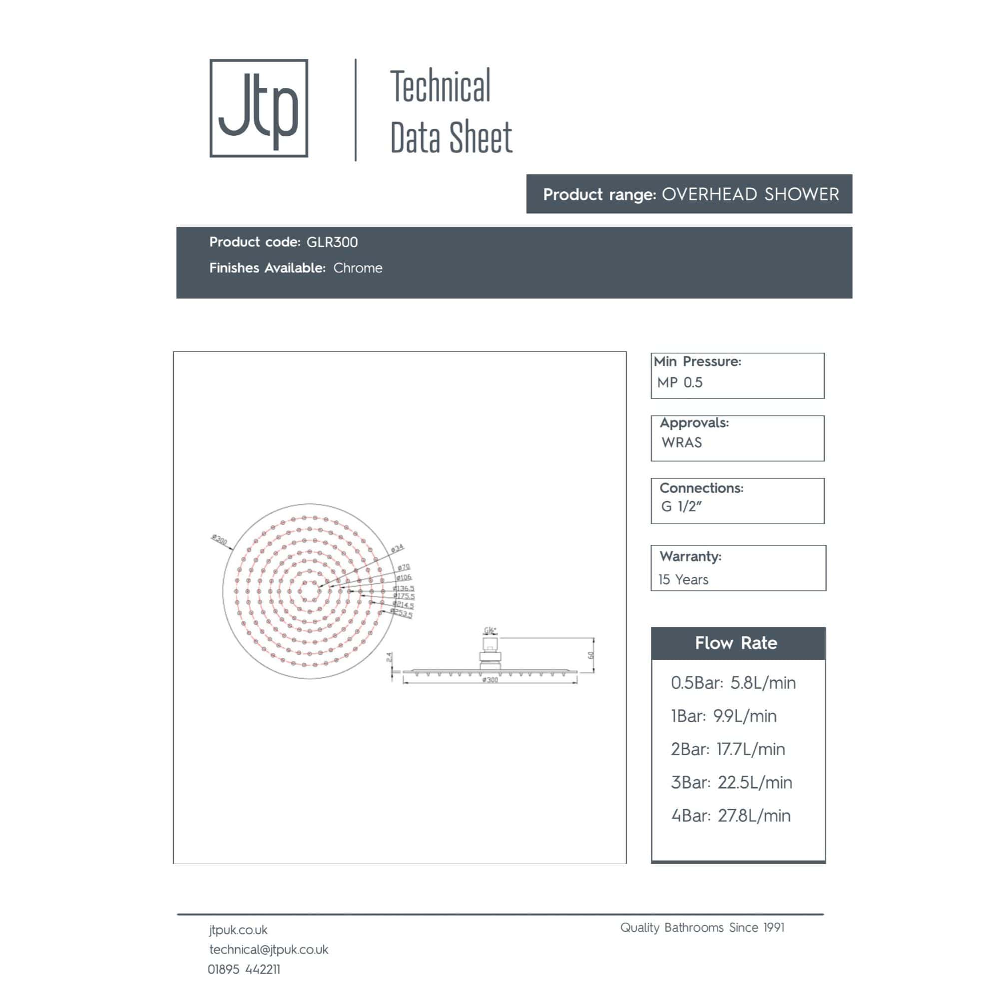 0. filename: bubly-bathrooms-overhead-shower-technical-data-sheet.jpg.