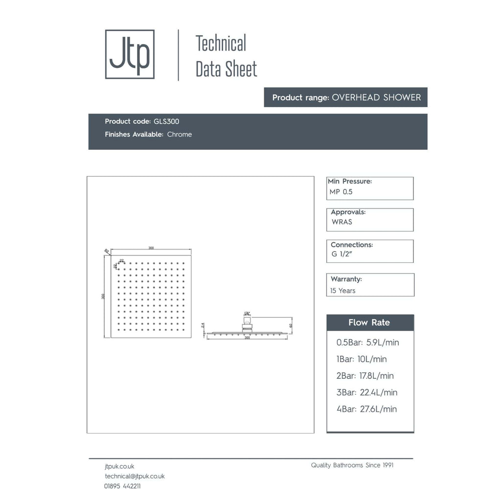 Modern chrome overhead shower head with detailed technical specifications for bathroom upgrades.