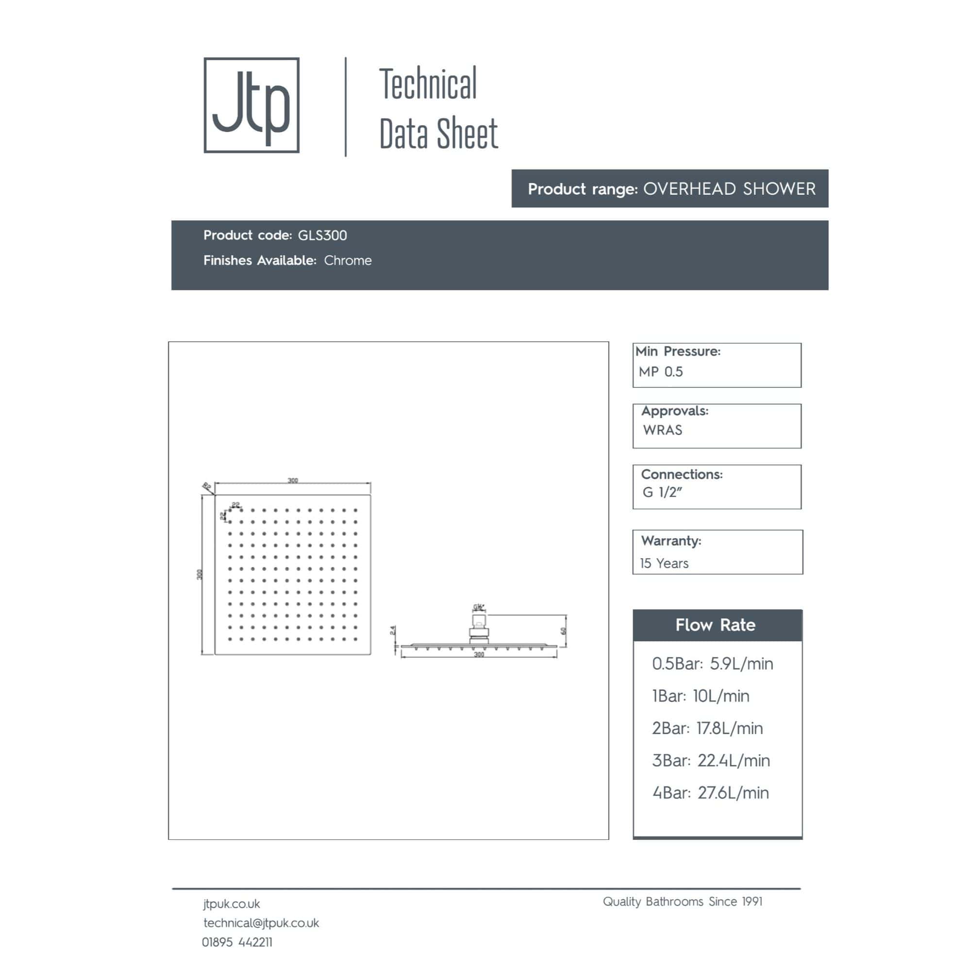 Modern chrome overhead shower head with detailed technical specifications for bathroom upgrades.