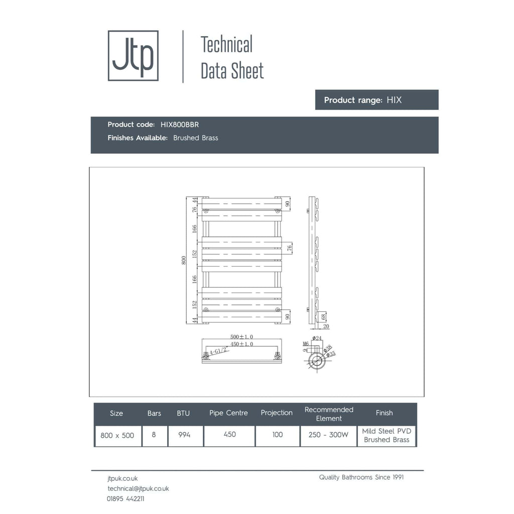 High-quality brushed brass bathroom radiator with modern design, ideal for contemporary bathrooms, featuring multiple bars and efficient heating performance.