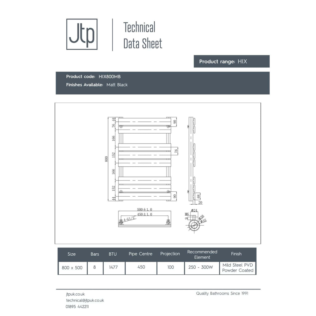 Sleek black heated towel rail with modern design, ideal for contemporary bathrooms, providing efficient warmth and towel drying. Perfect for stylish bathroom renovations and upgrades.