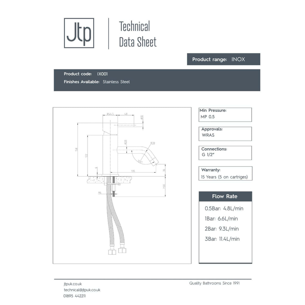 High-quality stainless steel bathroom faucet with technical specifications, dimensions, water flow rates, and pressure ratings, ideal for modern bathroom installations.