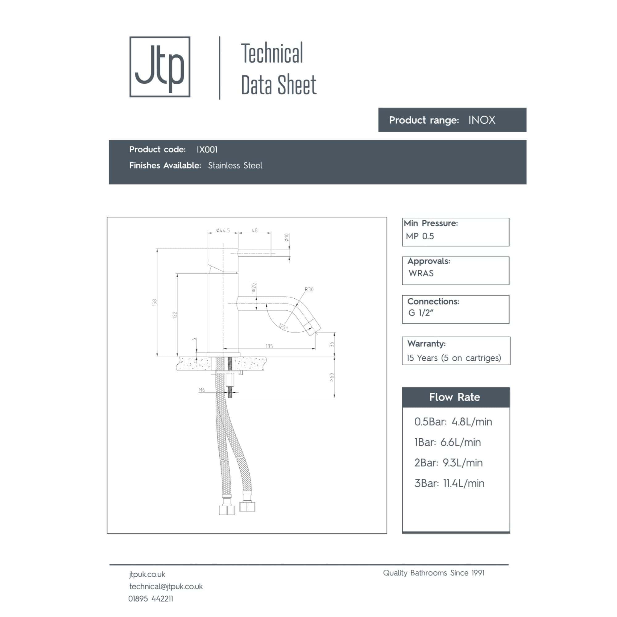 High-quality stainless steel bathroom faucet with technical specifications, dimensions, water flow rates, and pressure ratings, ideal for modern bathroom installations.