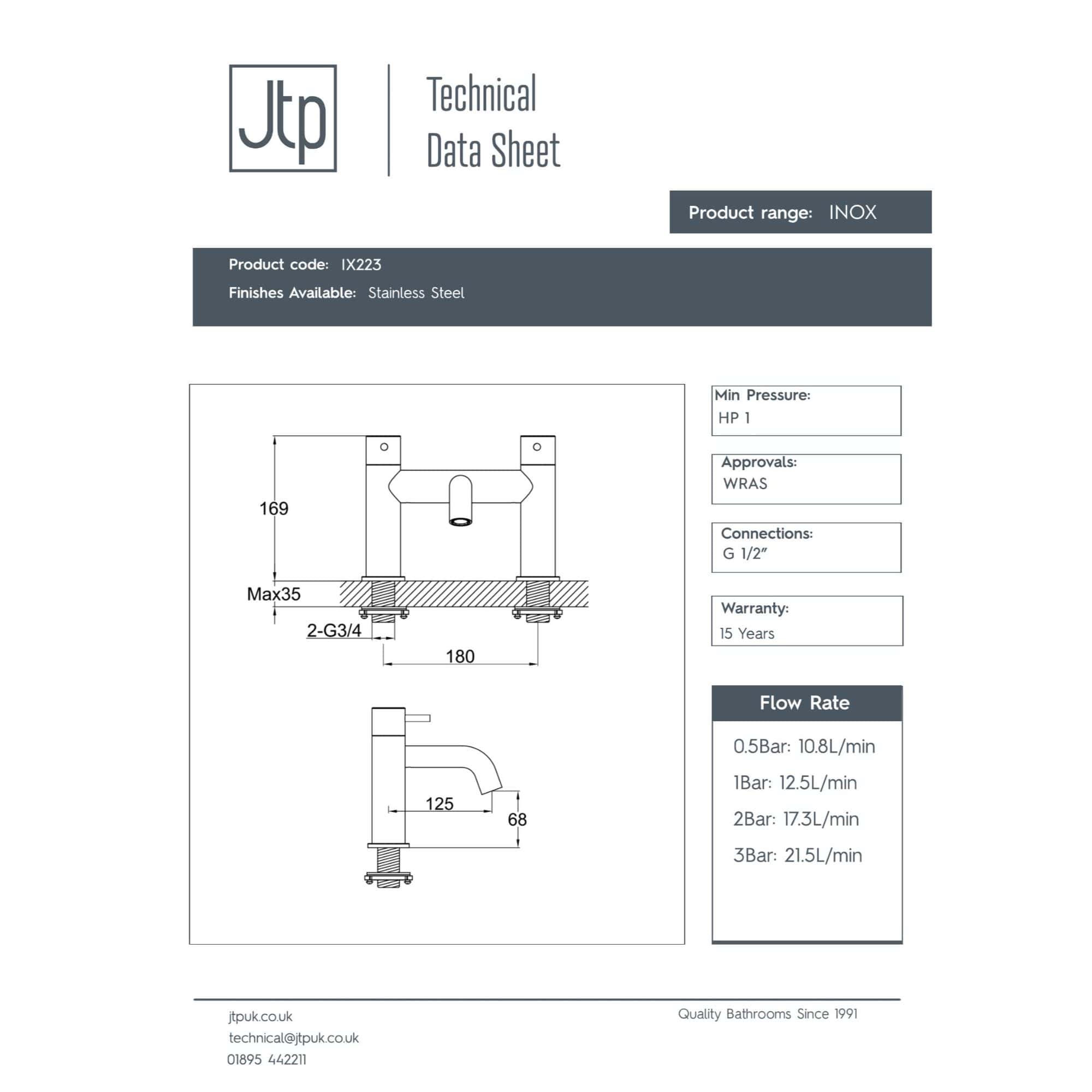 2. Modern stainless steel bathroom tap with detailed technical specifications and measurement drawings, suitable for high-quality bathroom fixtures.