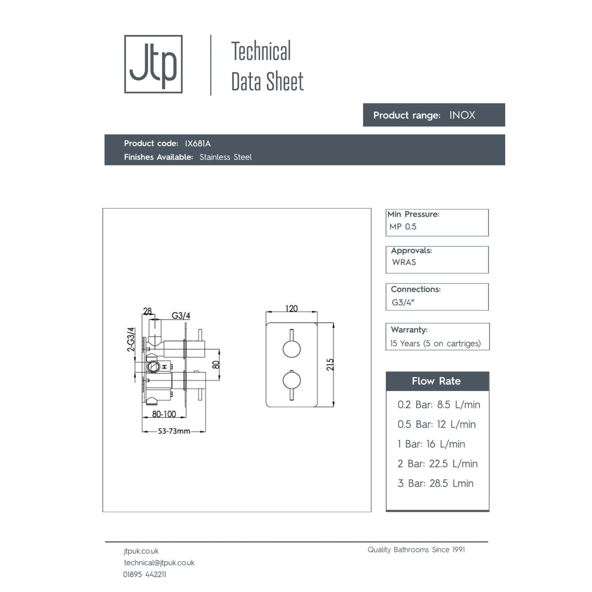 High-quality stainless steel bathroom plumbing fixtures and fittings from Bubly Bathrooms, designed for durability and style.