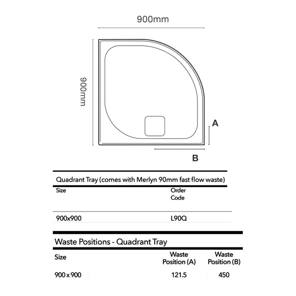 Quadrant shower tray with Merlyn 90mm fast flow waste for modern bathroom installation, 900x900mm size, ideal for shower enclosures, durable, easy to install, with detailed waste position specifications.