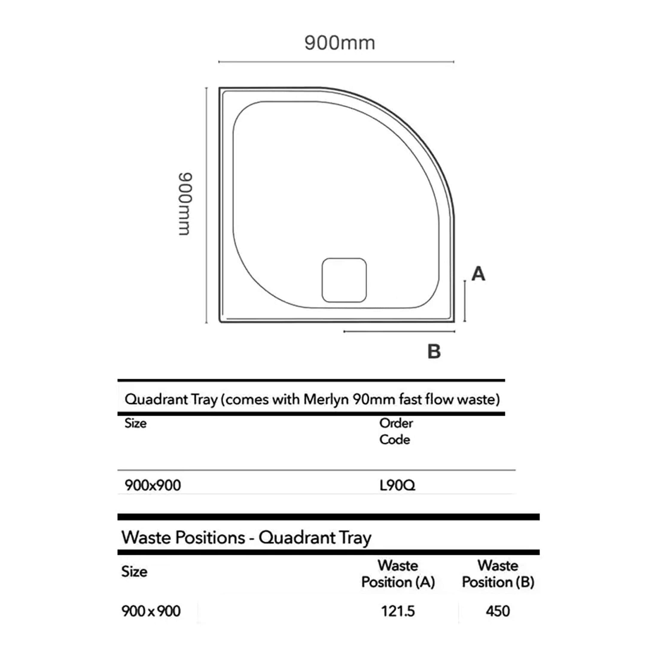 Quadrant shower tray with Merlyn 90mm fast flow waste for modern bathroom installation, 900x900mm size, ideal for shower enclosures, durable, easy to install, with detailed waste position specifications.