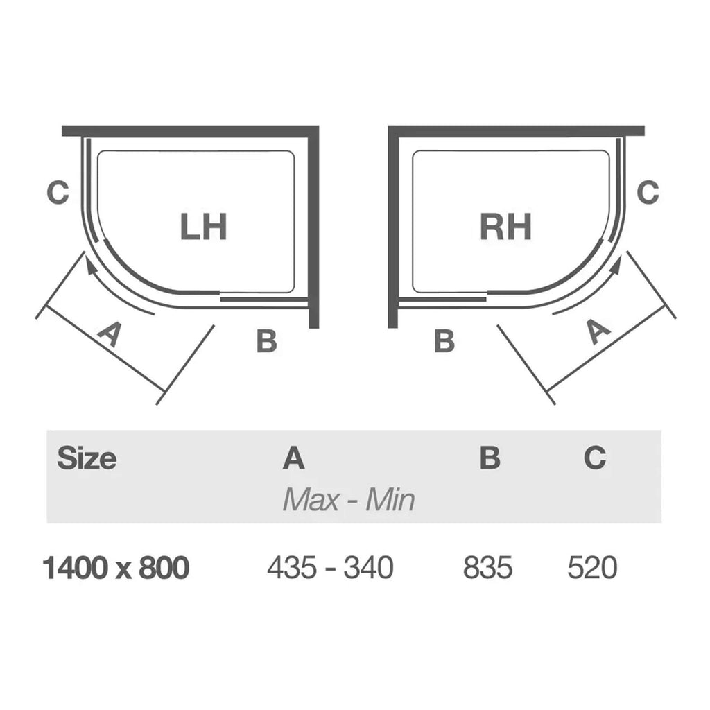 Contemporary shower tray diagram with dimensions for left-hand and right-hand installations, featuring detailed measurements for A, B, and C. Ideal for bathroom design and renovation planning.
