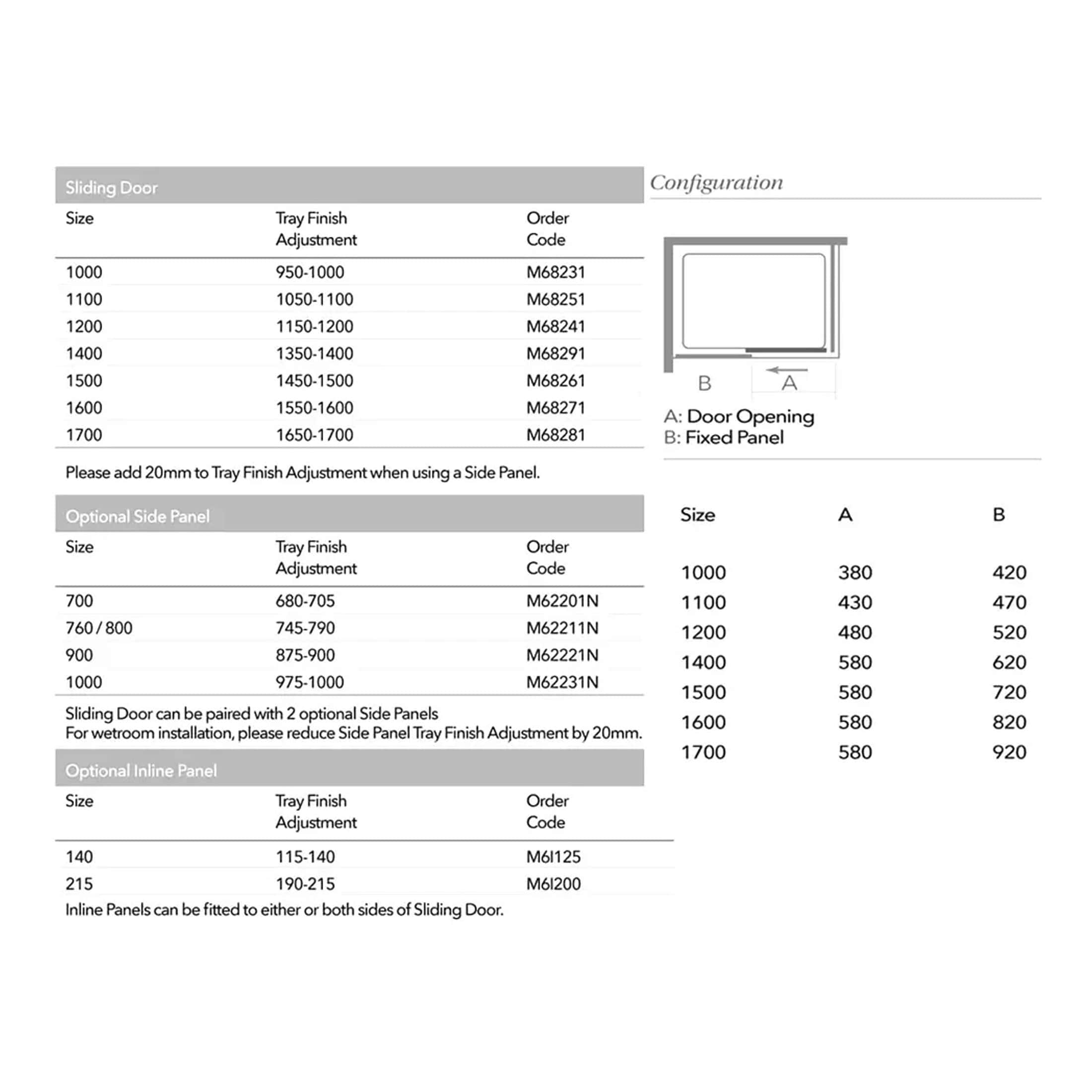 Sliding door configuration chart with size options and tray finish adjustments for bathroom installations. Includes details for optional side panels and inline panels for bespoke bathroom design.