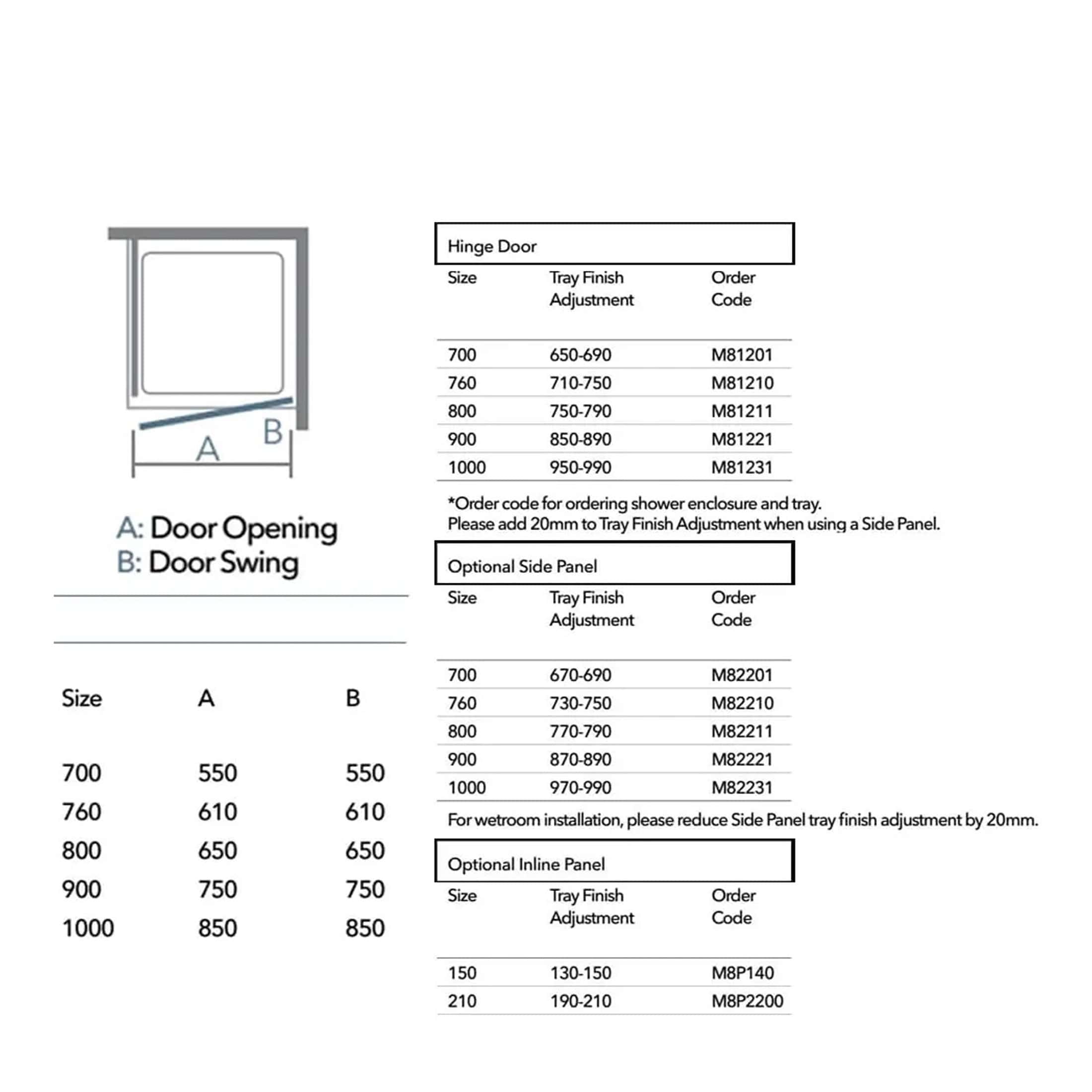 Door hinge and door swing diagram for shower enclosures and trays at Bubly Bathrooms, with size options and order codes for seamless bathroom renovation and customisation.