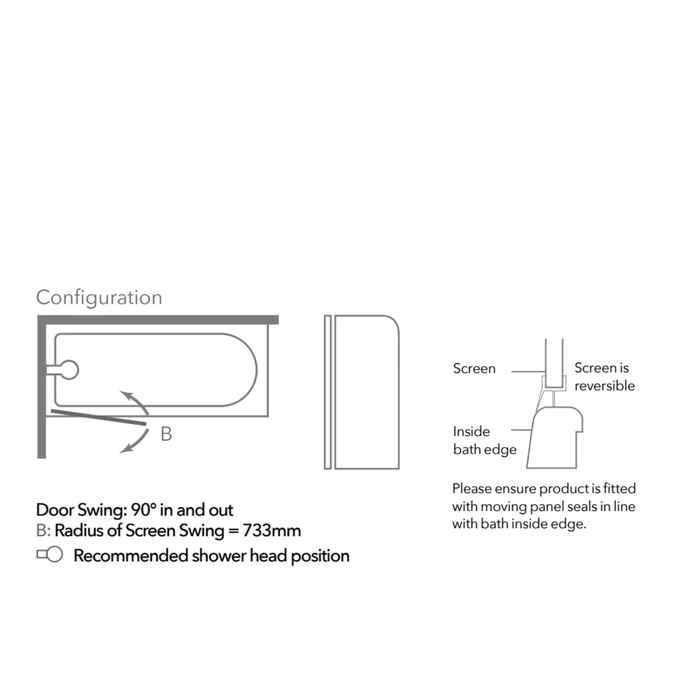 Shower door installation and configuration diagram for Bubly Bathrooms, showcasing 90° swing, screen reversal, and proper sealing for optimal bathroom shower functionality.