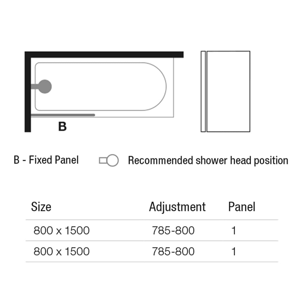 Fixed panel shower screen installation guide with recommended shower head position, suitable for 800x1500mm bathrooms, ensuring optimal space and functionality.