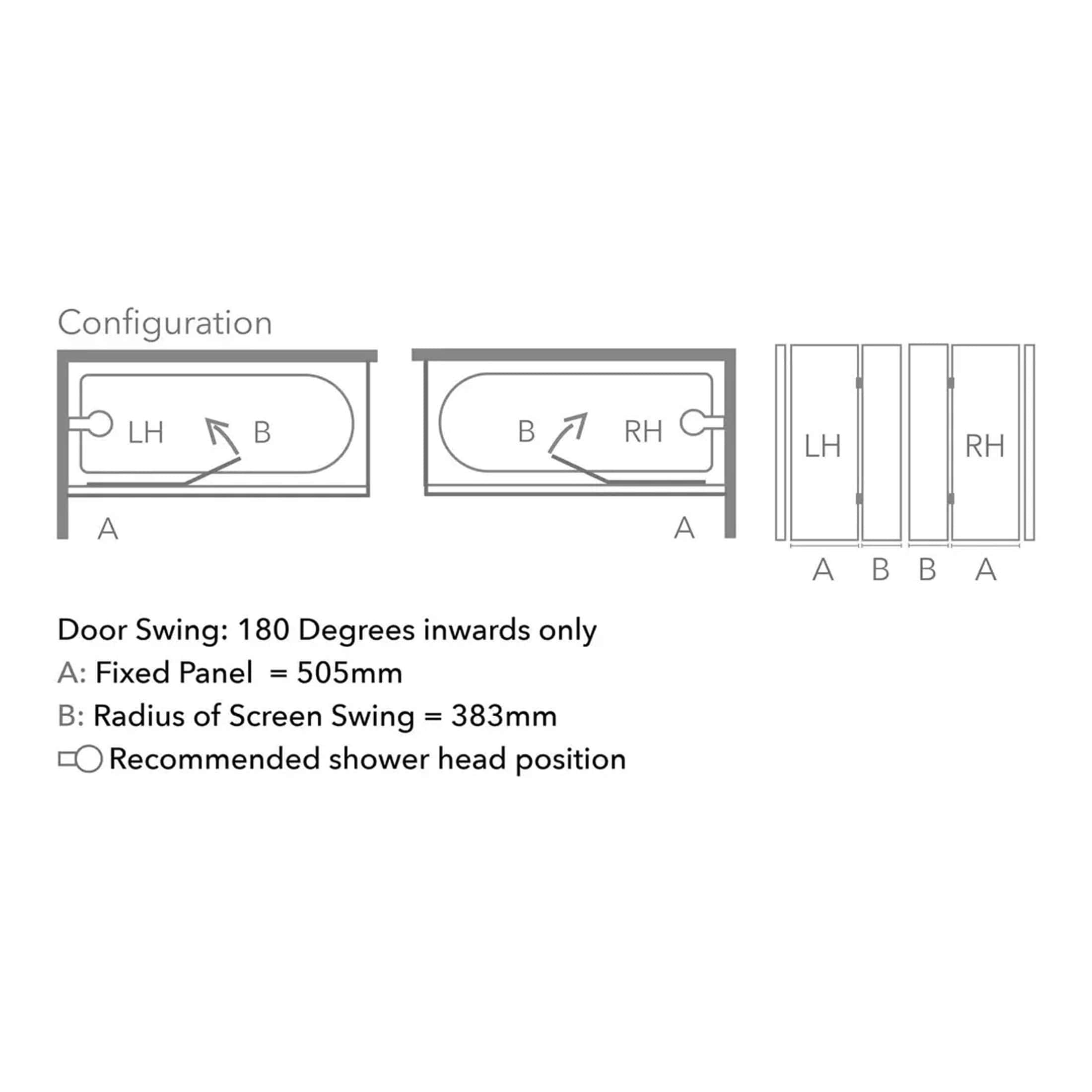 Modern bathroom shower door configuration diagram with fixed panels and swing options, ideal for custom shower enclosures. Clear illustration of panel placement, swing radius, and recommended shower head position for optimal design.