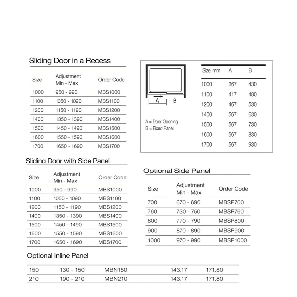 Sliding door installation guide with size specifications for recessed, side panel, and inline panel options, including dimensions, adjustments, and order codes for custom bathroom design.