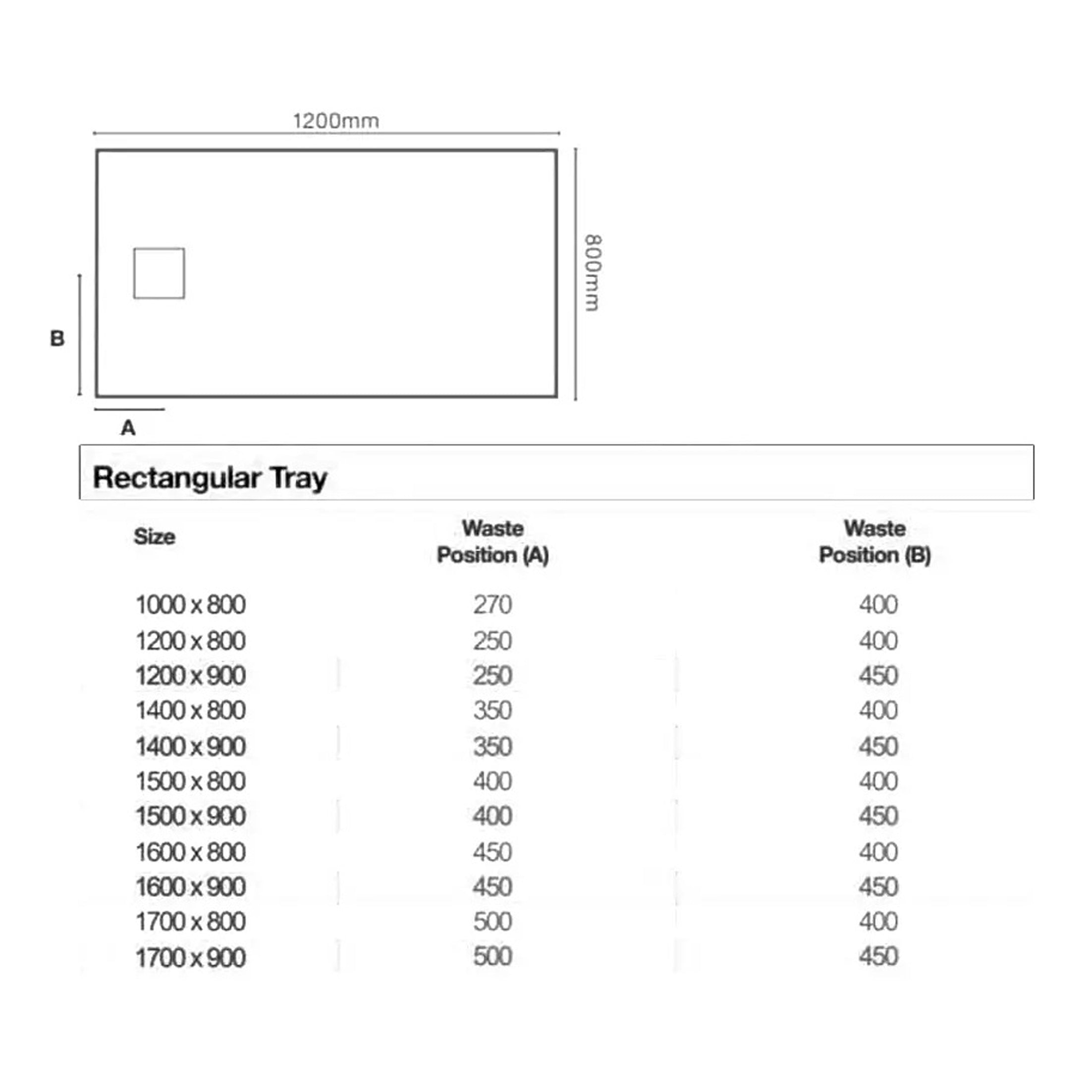 Rectangular waste tray dimensions and waste position diagram for bathroom organisation, ideal for cosy bathroom spaces and customisable storage solutions by Bubly Bathrooms.